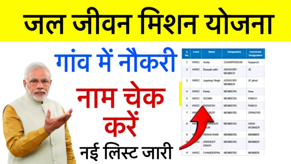 Jal Jeevan Mission Me Naam Kaise Check Kare