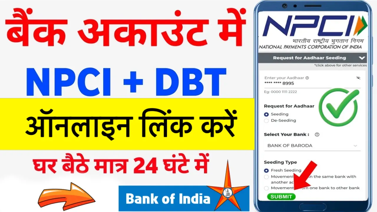 NPCI Link Bank of India
